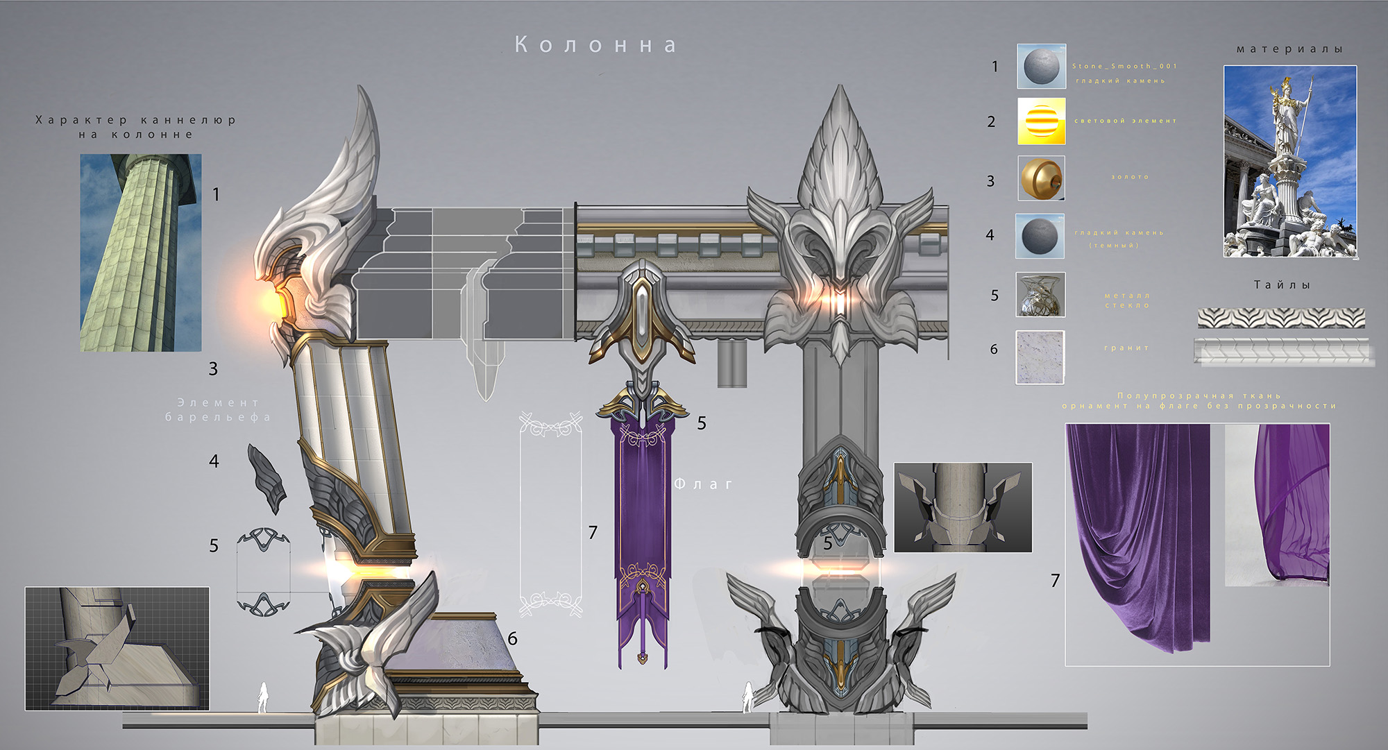 Skyforge artwork 4 of 8